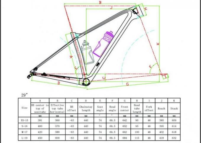 Rueda llena negra mate del marco 29er de la bici de montaña del carbono de Mtb 880 gramos